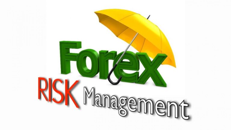 What is Forex Risk Management?